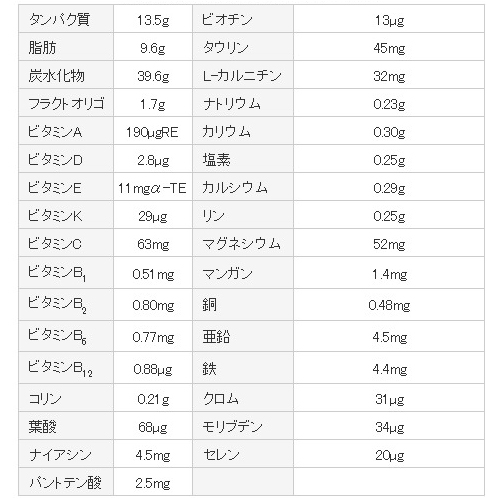 医学文献検索サービス -メディカルオンライン