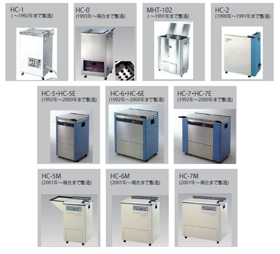 湿式ホットパック装置HC-5U/HC-6U/HC-7U｜ミナト医科学