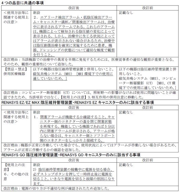 医学文献検索サービス -メディカルオンライン
