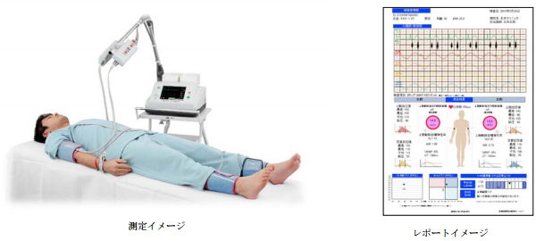 医学文献検索サービス -メディカルオンライン