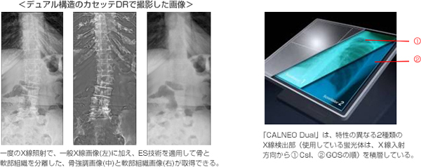 医学文献検索サービス -メディカルオンライン