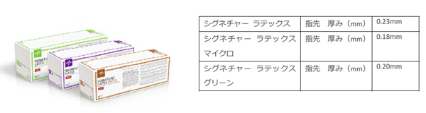 医学文献検索サービス -メディカルオンライン