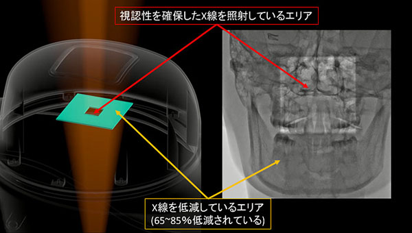 医学文献検索サービス -メディカルオンライン 医学文献検索サービス -メディカルオンライン